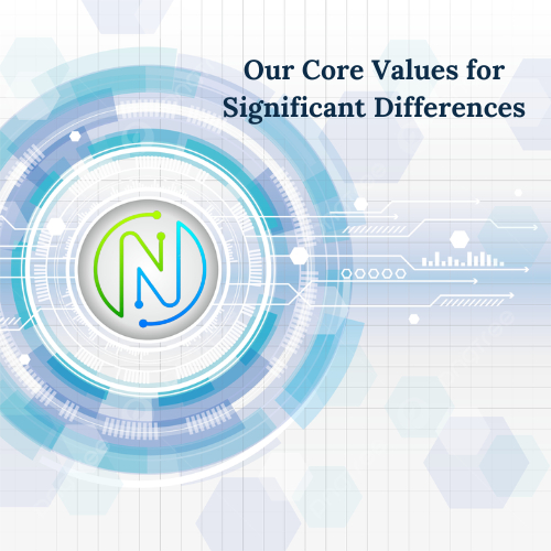 NovenSync Core Values